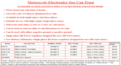 Desktop Screenshot of podtronics.net